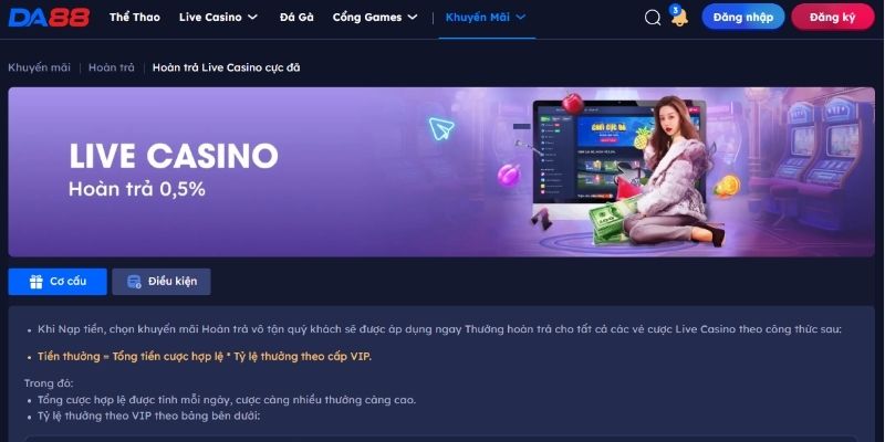 Hoàn trả tiền cược thua Casino lên đến 0,5%